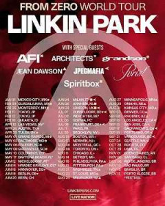 Превью Linkin Park открыли тур
